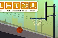 Basketbal Tricks